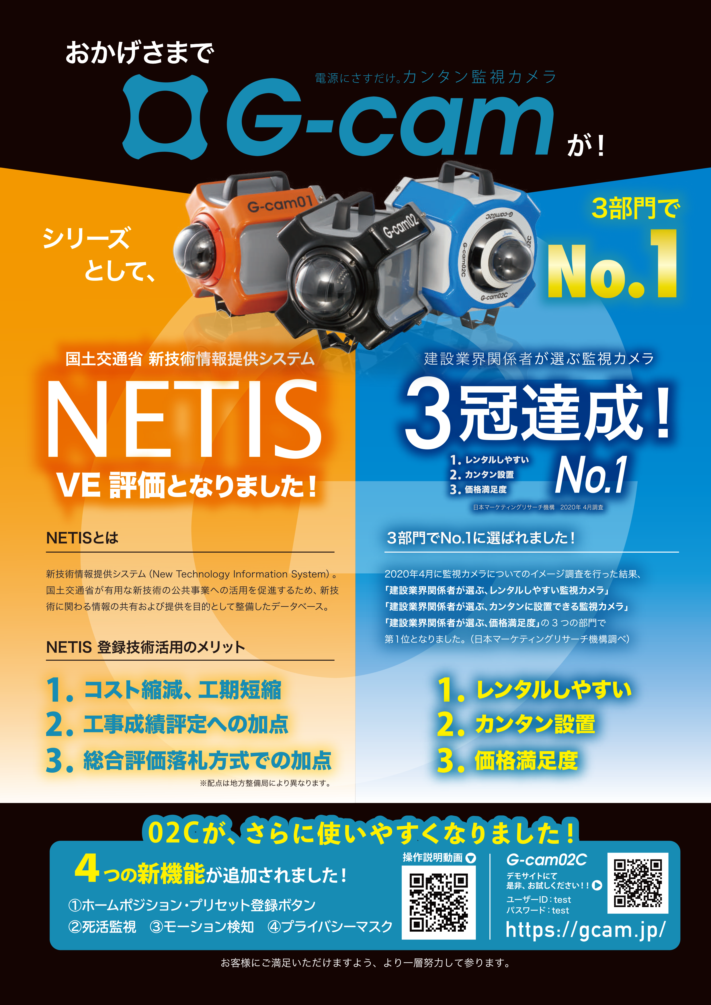 G Cam製品チラシ Pdfダウンロード カンタン現場監視カメラはsim内蔵だから電源さえあればすぐ監視がはじまります 初期費用 0の低コストを実現 防塵防水 高解像度で赤外線対応 360 以上監視可能なptzカメラで犯行を見逃しません